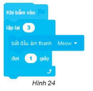 [KNTT] Trắc nghiệm tin học 6 bài 17:</b> Chương trình máy tính