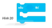 [KNTT] Trắc nghiệm tin học 6 bài 17:</b> Chương trình máy tính
