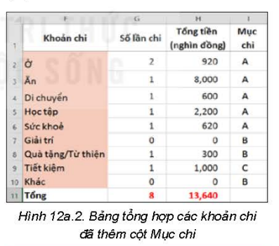 A screenshot of a computer
Description automatically generated