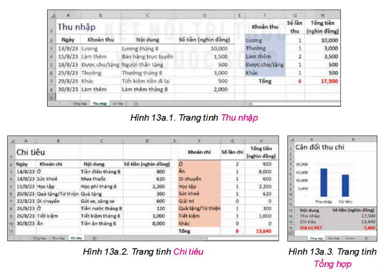 A screenshot of a spreadsheet

Description automatically generated