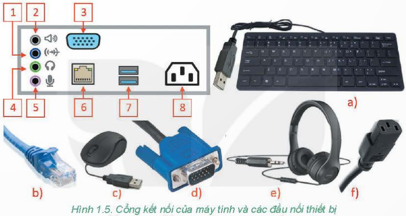 A computer parts and accessories
Description automatically generated with medium confidence