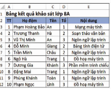 Tiêu chí sắp xếp danh sách học sinh theo thứ tự bảng chữ cái trong bảng sau là?