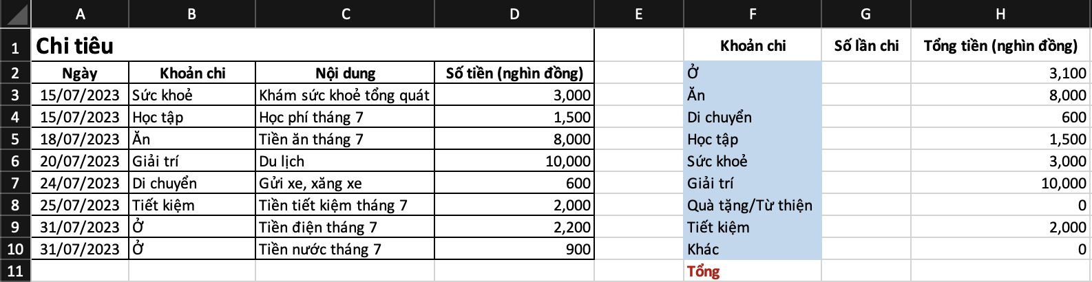 A screenshot of a spreadsheet Description automatically generated