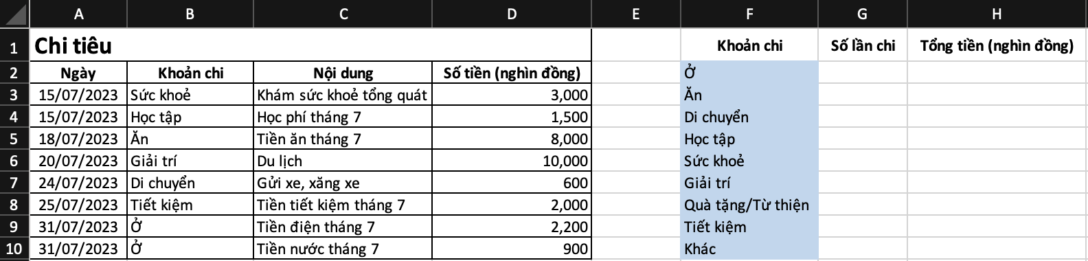 A screenshot of a spreadsheet Description automatically generated