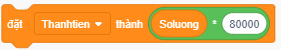 A orange rectangle with white text and green circle Description automatically generated